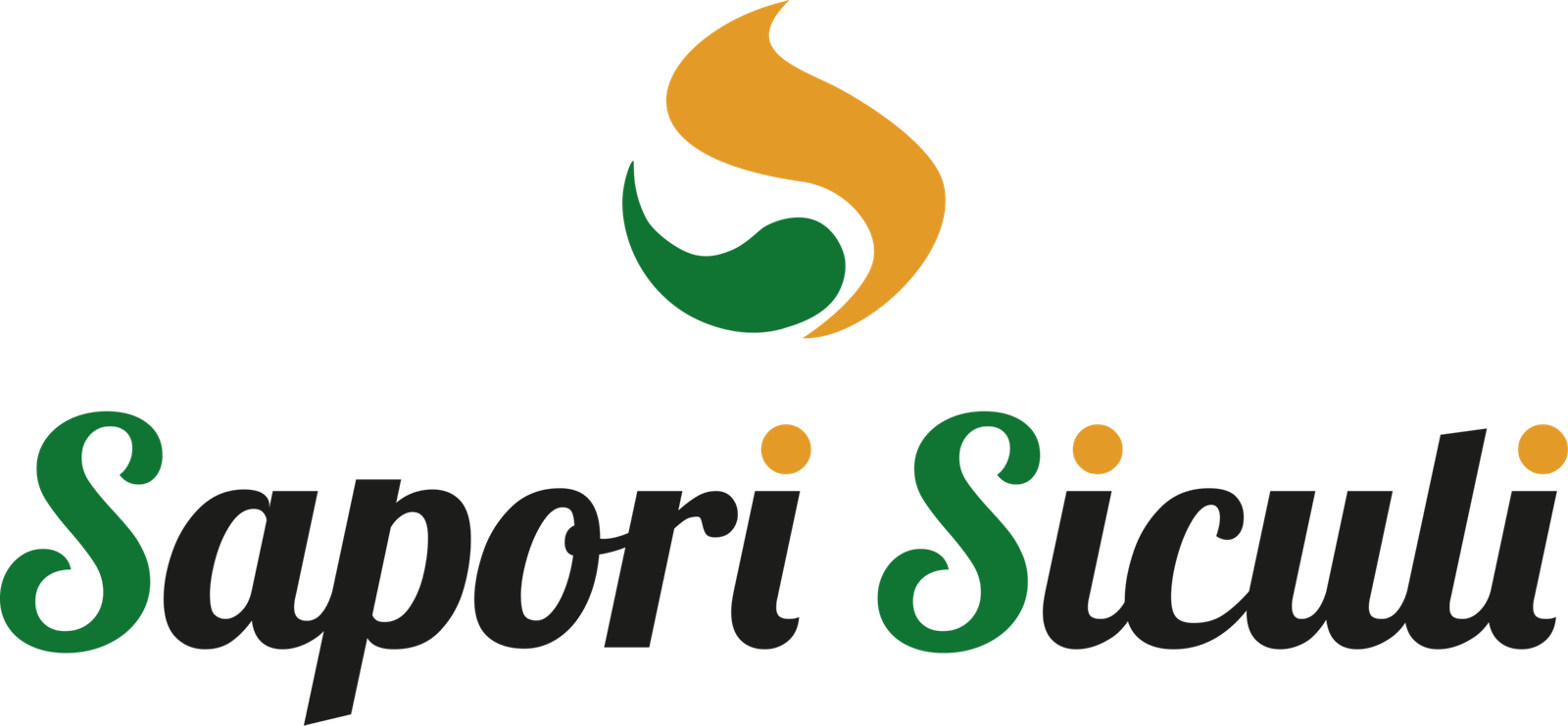 Sapori Siculi
